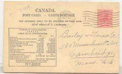 Canada 1917 confederation card P33m used (whole postal stationary)